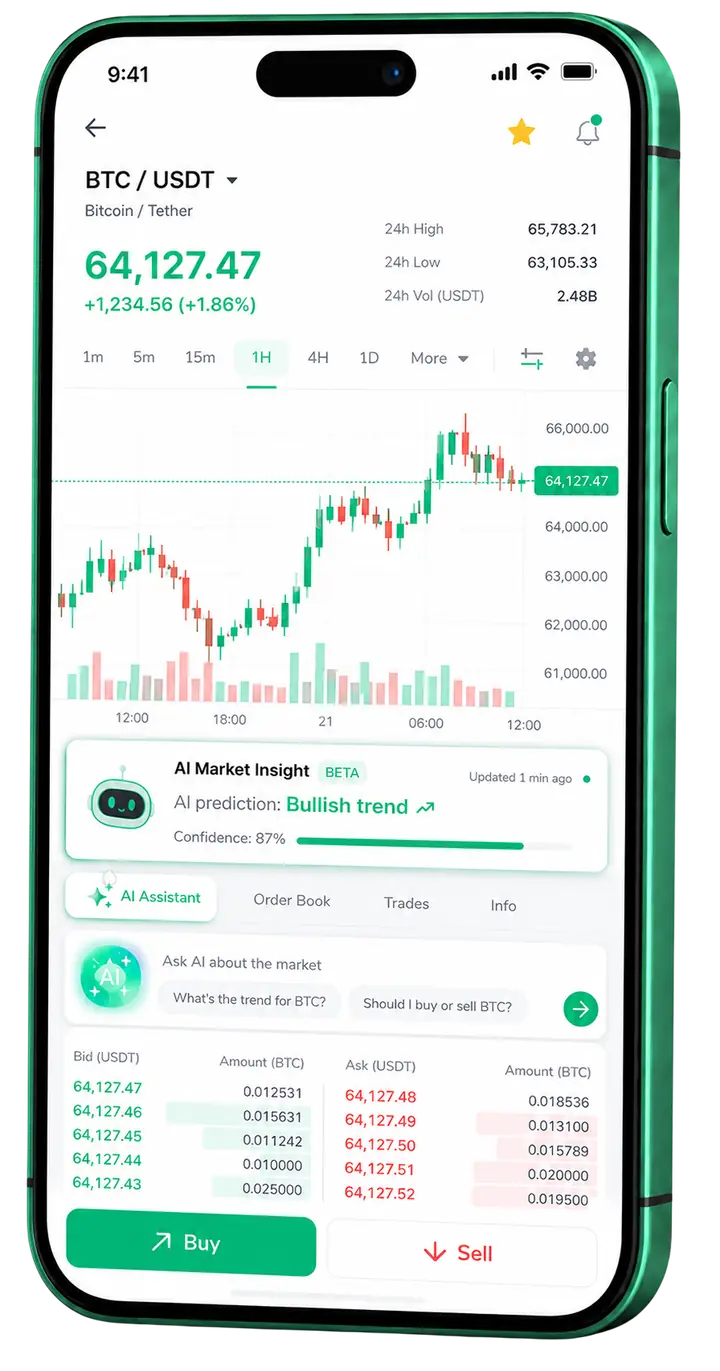 Aperçu mobil trading Dobitura